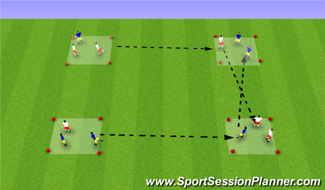 Football/Soccer Session Plan Drill (Colour): Technical warm-up