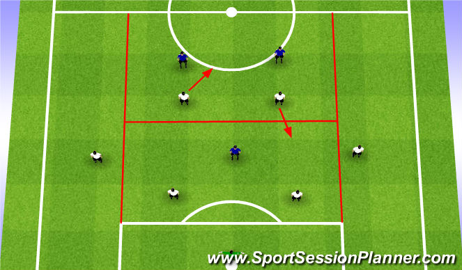 Football/Soccer Session Plan Drill (Colour): 7v3 Build Out