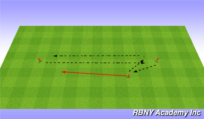 Football/Soccer Session Plan Drill (Colour): Passing/ Receving with back boot