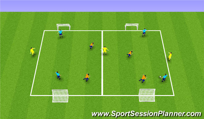 Football/Soccer Session Plan Drill (Colour): 4v4+3