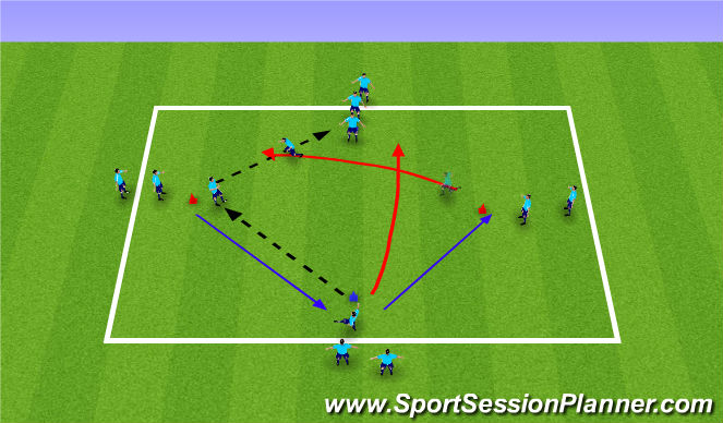 Football/Soccer Session Plan Drill (Colour): Pressing - Tech