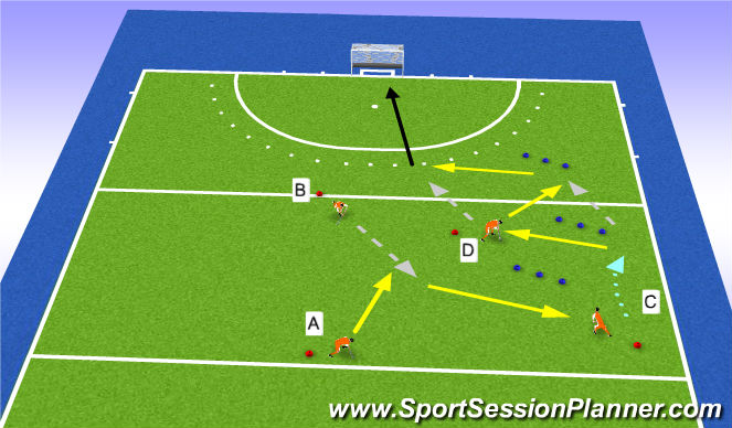 Hockey Session Plan Drill (Colour): Variatie 1