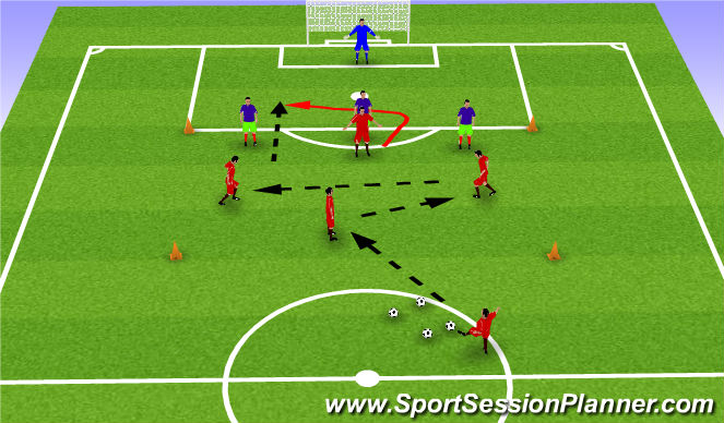 Football/Soccer Session Plan Drill (Colour): Warm-up