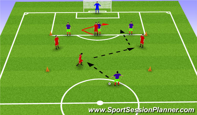 Football/Soccer Session Plan Drill (Colour): Small Sided