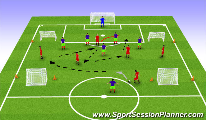 Football/Soccer Session Plan Drill (Colour): Expanded