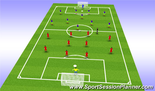 Football/Soccer Session Plan Drill (Colour): Full Game