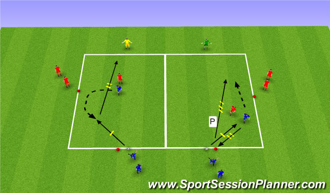Football/Soccer Session Plan Drill (Colour): Screen 1