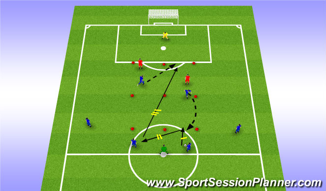 Football/Soccer Session Plan Drill (Colour): Screen 2
