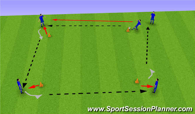 Football/Soccer Session Plan Drill (Colour): Viereckpassen 1