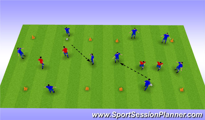 Football/Soccer Session Plan Drill (Colour): Passen u. Annehmen