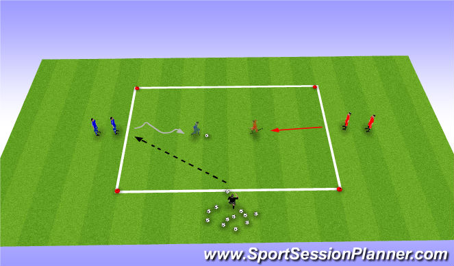 Football/Soccer Session Plan Drill (Colour): 1 gegen 1