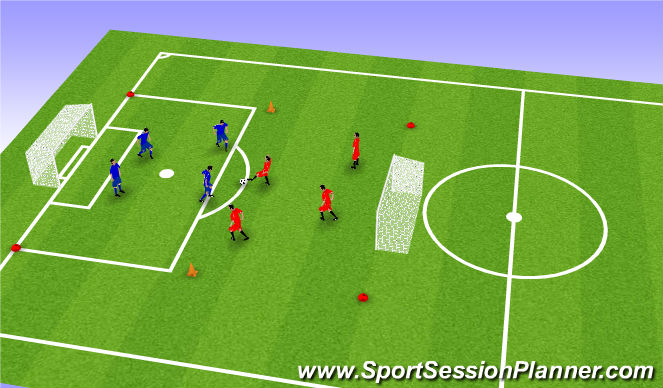 Football/Soccer Session Plan Drill (Colour): 4 gegen 4