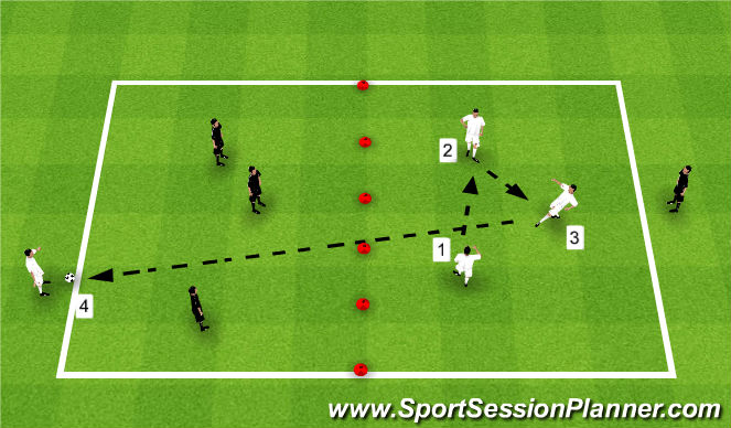 Football/Soccer Session Plan Drill (Colour): Warm Up - Technical  - King Louis Passing