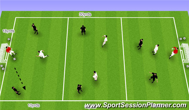 Football/Soccer Session Plan Drill (Colour): Analytical #1 - 3 Zone Soccer