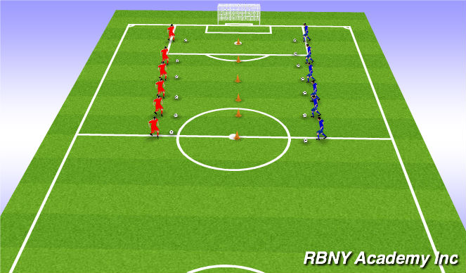 Football/Soccer Session Plan Drill (Colour): main activiy combo