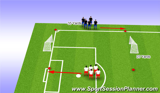 Football/Soccer Session Plan Drill (Colour): Condition Game