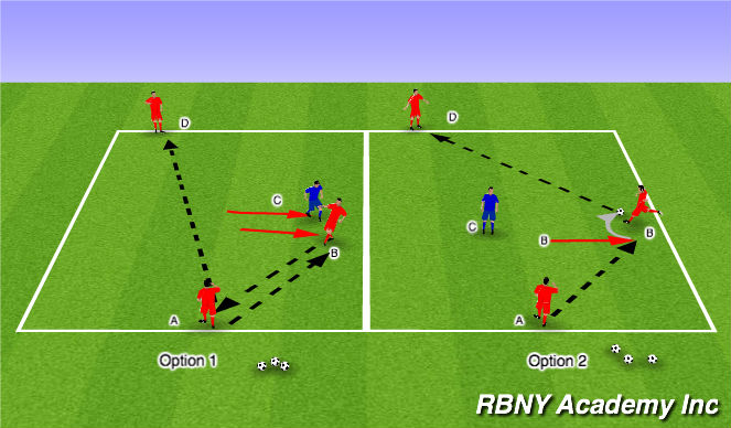 Football/Soccer Session Plan Drill (Colour): TECHNICAL SEMI-OPPOSED