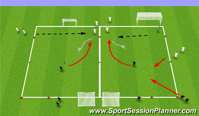 Football/Soccer Session Plan Drill (Colour): 1v1/2v2