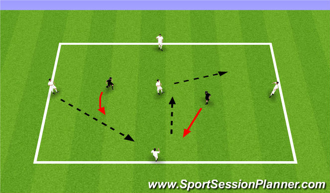 Football/Soccer Session Plan Drill (Colour): Warmup Rondos