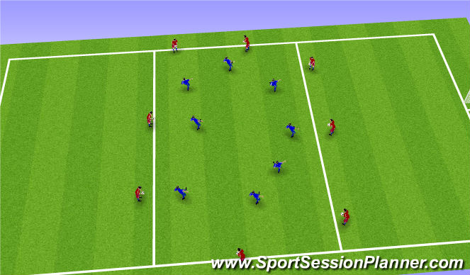 Football/Soccer Session Plan Drill (Colour): Warm up (15 mins)