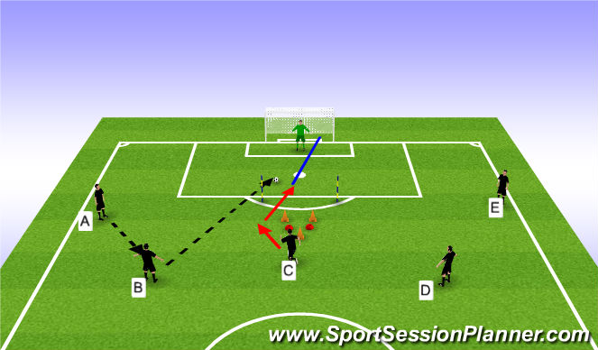 Football/Soccer Session Plan Drill (Colour): Screen 1