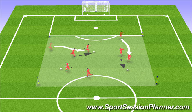 Football/Soccer Session Plan Drill (Colour): Overlap/underlap arrival activity