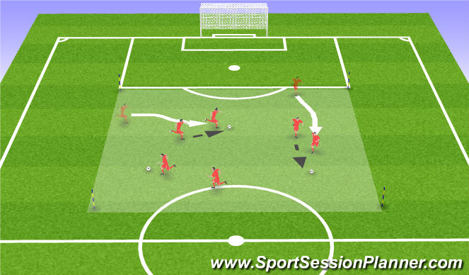 Football/Soccer Session Plan Drill (Colour): Overlap/underlap arrival activity