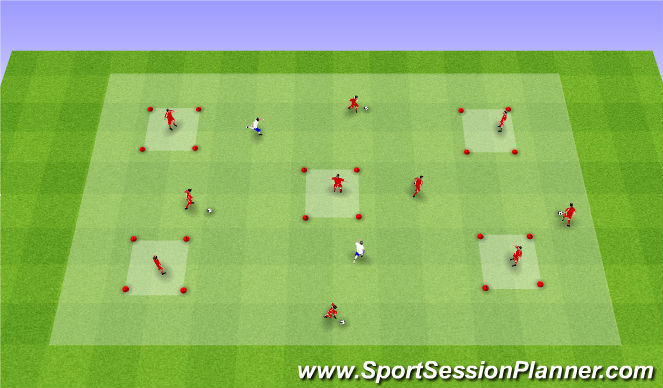 Football/Soccer Session Plan Drill (Colour): Bumper cars