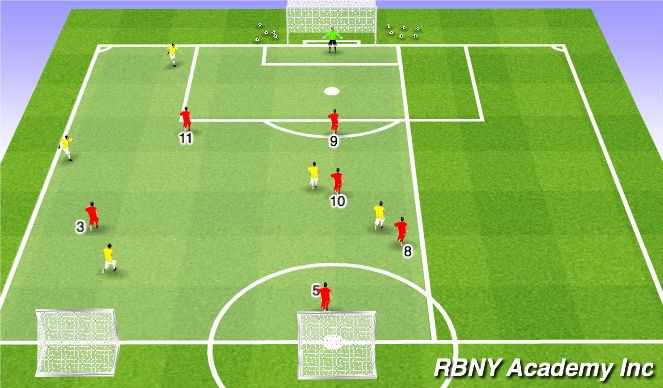 Football/Soccer Session Plan Drill (Colour): Space Limited