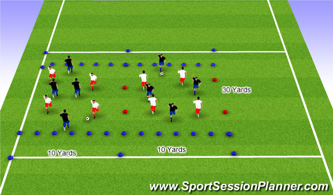 Football/Soccer Session Plan Drill (Colour): Condition Game