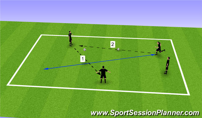 Football/Soccer Session Plan Drill (Colour): Screen 1