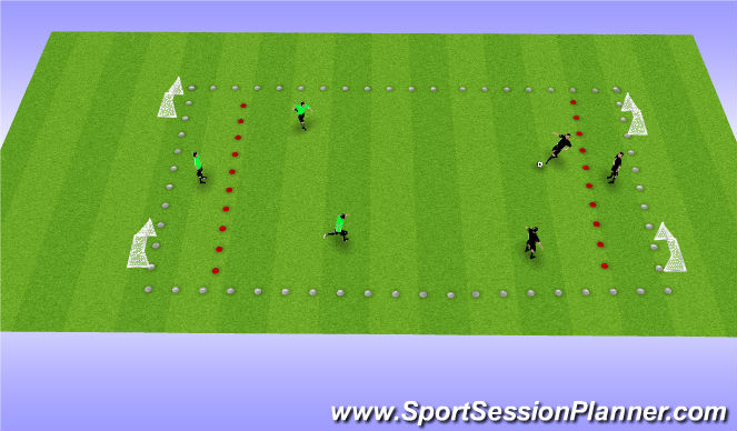 Football/Soccer Session Plan Drill (Colour): Screen 3