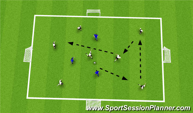 Football/Soccer Session Plan Drill (Colour): Possession - Finishing