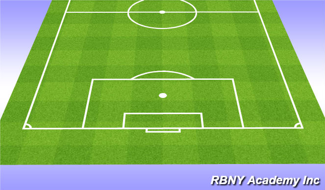Football/Soccer Session Plan Drill (Colour): Rondo