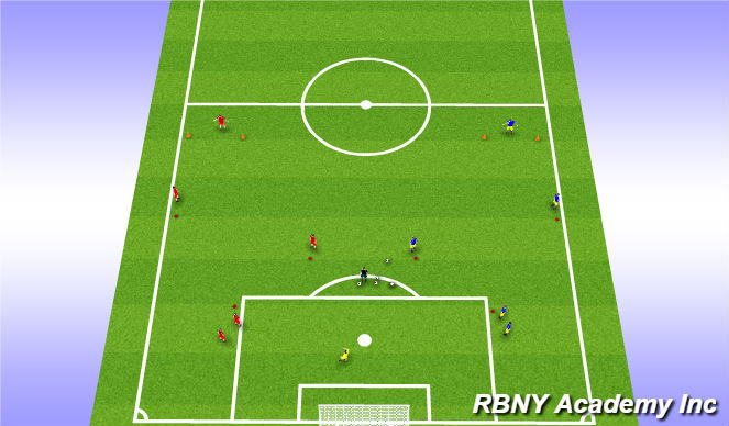 Football/Soccer Session Plan Drill (Colour): Pattern and movement