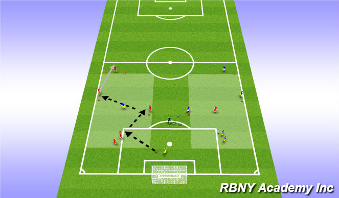 Football/Soccer Session Plan Drill (Colour): Opposed