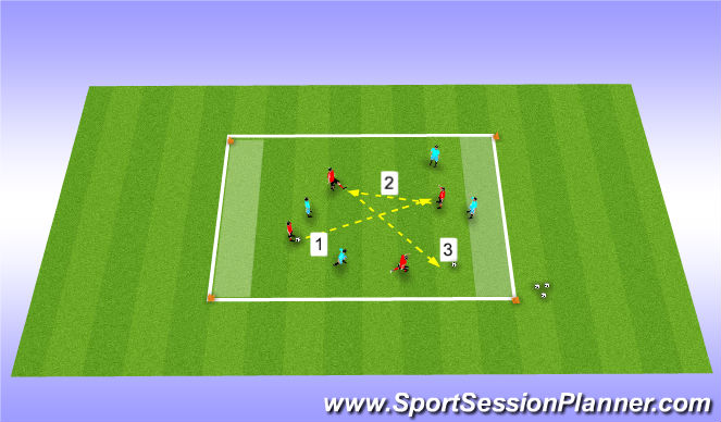 Football/Soccer Session Plan Drill (Colour): Screen 2