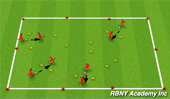 Football/Soccer Session Plan Drill (Colour): Group Possession