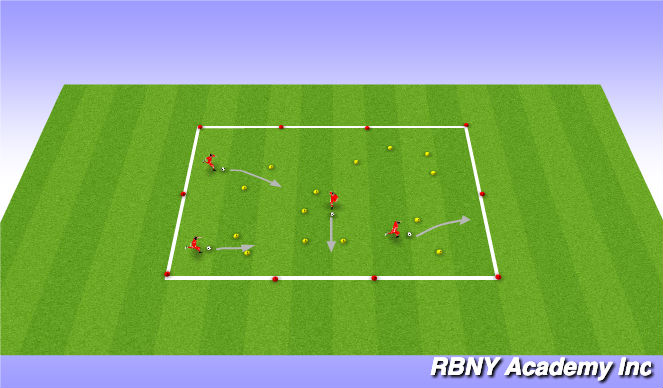 Football/Soccer Session Plan Drill (Colour): Dribbling Warm Up