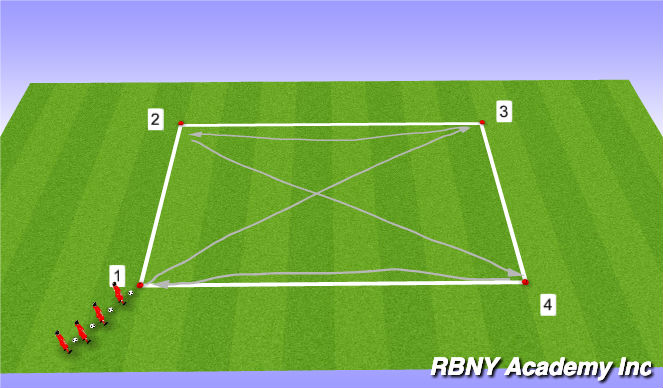 Football/Soccer Session Plan Drill (Colour): Dribbling pattern - cuts/turns