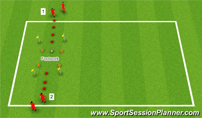 Football/Soccer Session Plan Drill (Colour): General Movement