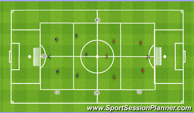 Football/Soccer Session Plan Drill (Colour): Screen 1