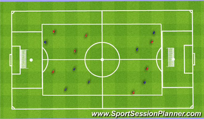 Football/Soccer Session Plan Drill (Colour): Screen 2