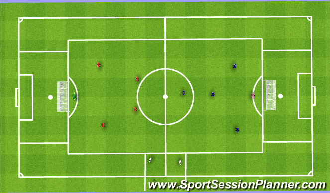 Football/Soccer Session Plan Drill (Colour): Screen 3