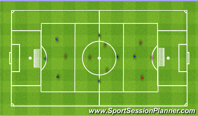 Football/Soccer Session Plan Drill (Colour): Screen 4