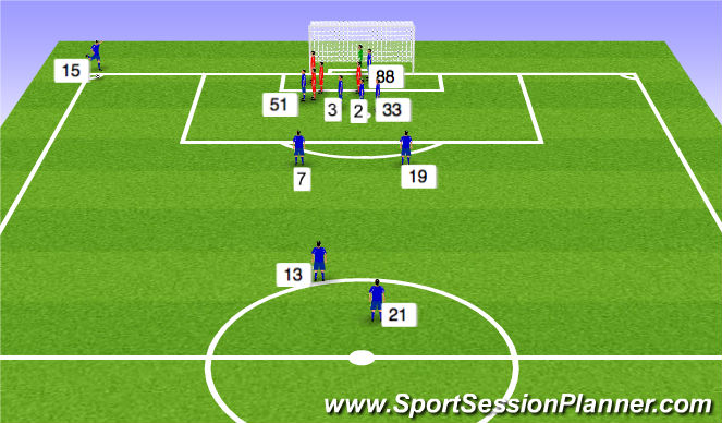 Football/Soccer Session Plan Drill (Colour): Animation 1