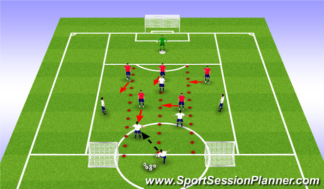 Football/Soccer Session Plan Drill (Colour): Phase 1