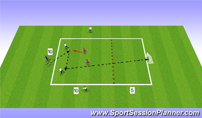 Football/Soccer Session Plan Drill (Colour): Activity
