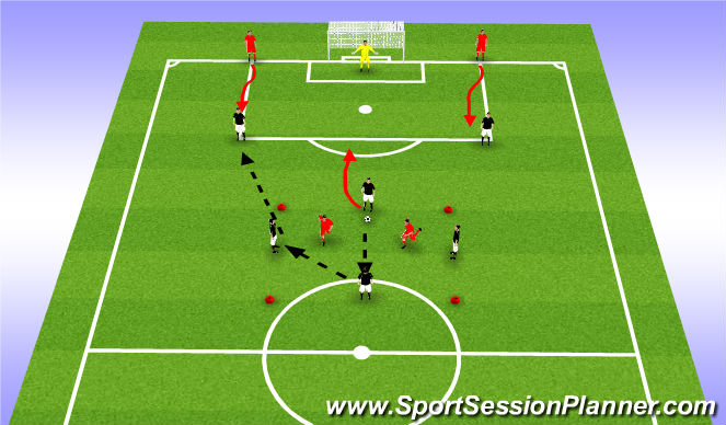 Football/Soccer Session Plan Drill (Colour): Screen 1