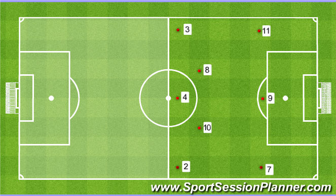 Football/Soccer Session Plan Drill (Colour): Setup